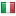 britchamitaly.com hosted country